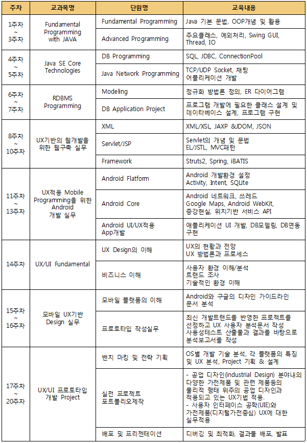 국가전략(대졸).jpg