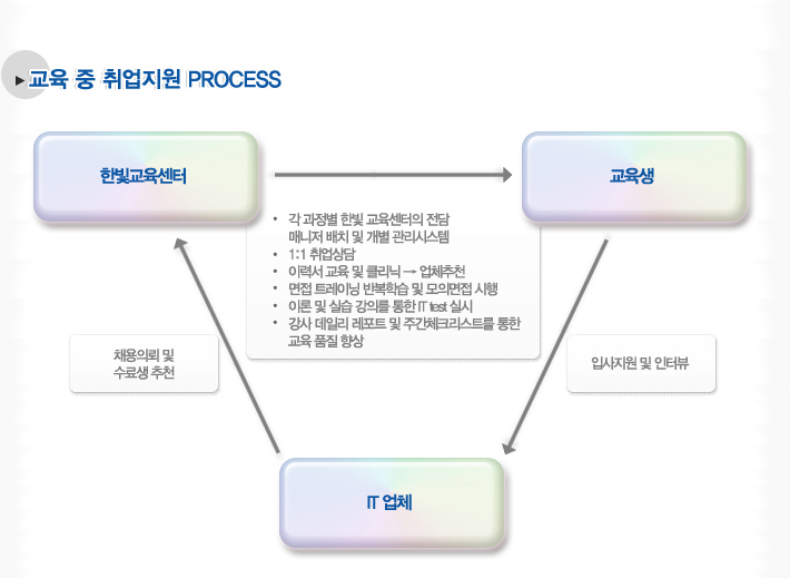 자바취업지원.jpg